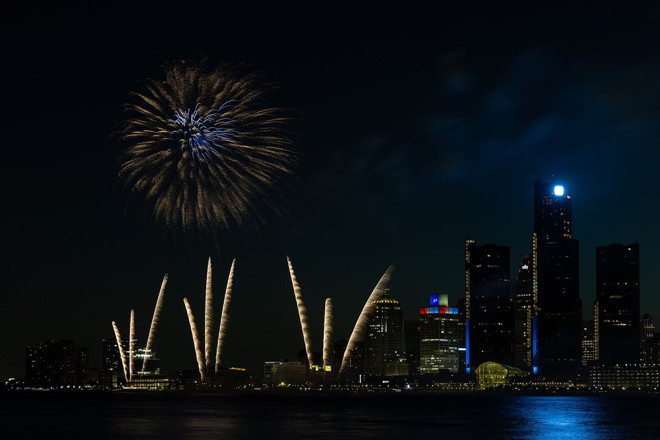 Independence Day: the Fourth of July